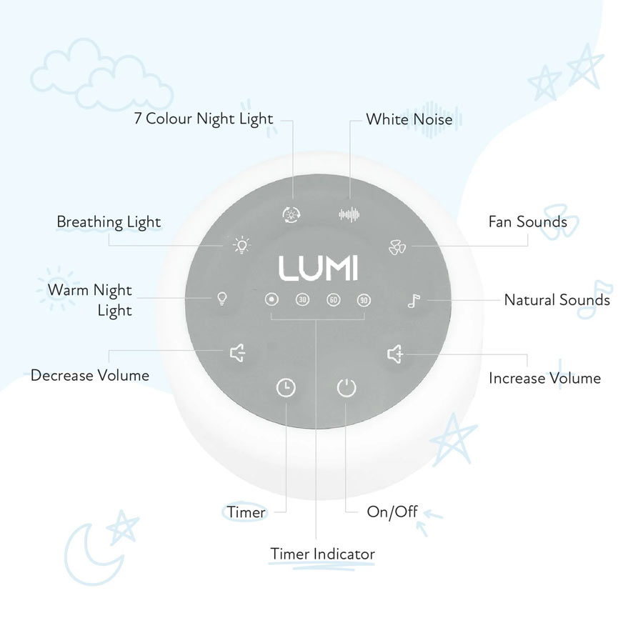 Lumi Original White Noise Machine