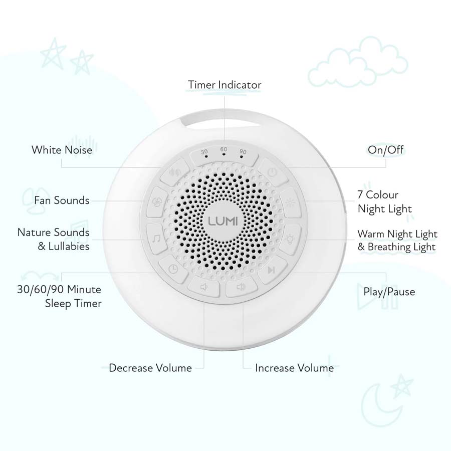 Lumi Portable White Noise Machine Pro
