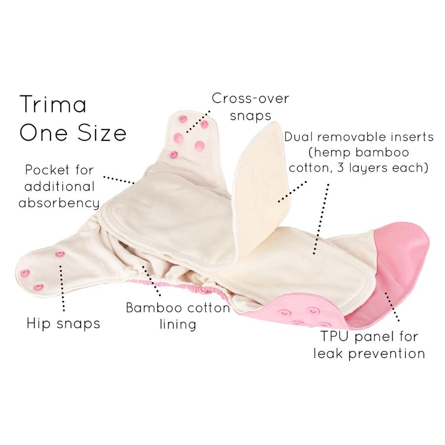 Trima Onesize All In One Nappy by Petite Crown
